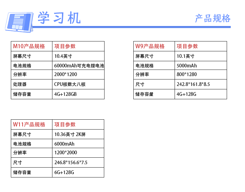 产品规格.png
